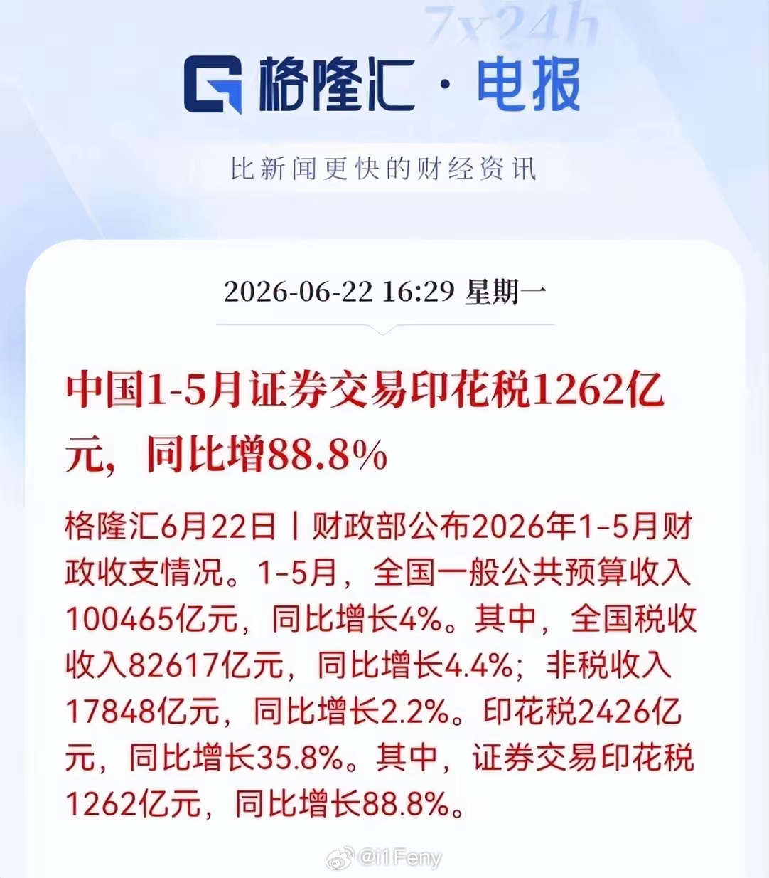 券商今天加仓的要兴奋到天亮了财政部最新数据一出，朋友圈直接炸了：1-5月证券交易