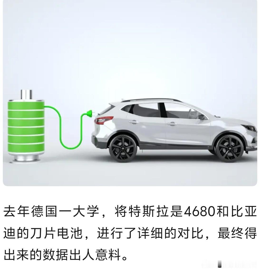 特斯拉和比亚迪电池差距有多大？老司机：一个靠技术，一个靠吹牛。

不少人拿着两台