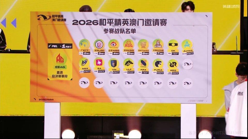 2026和平精英澳门邀请赛参赛战队名单AG蝉联夏季赛周冠军AG积分制最后的王