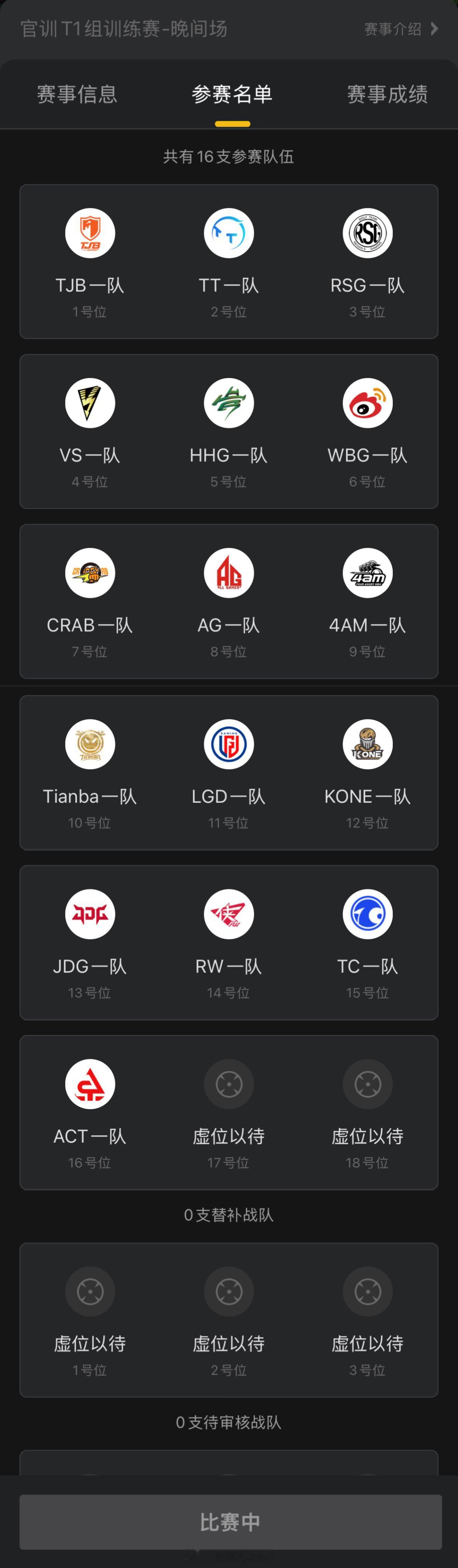 1.22日官方T1组晚场训练赛参赛队伍如下2026pel 和平精英职业联赛