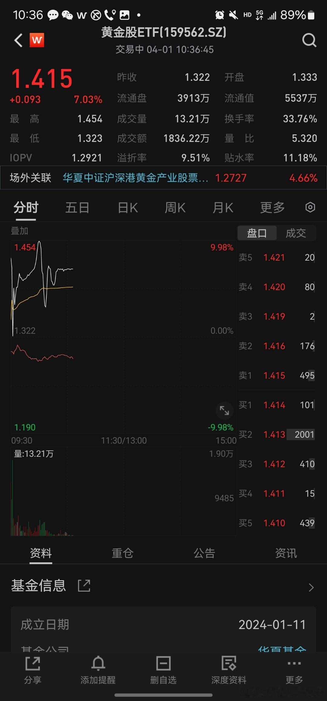 碉堡了... ​​​