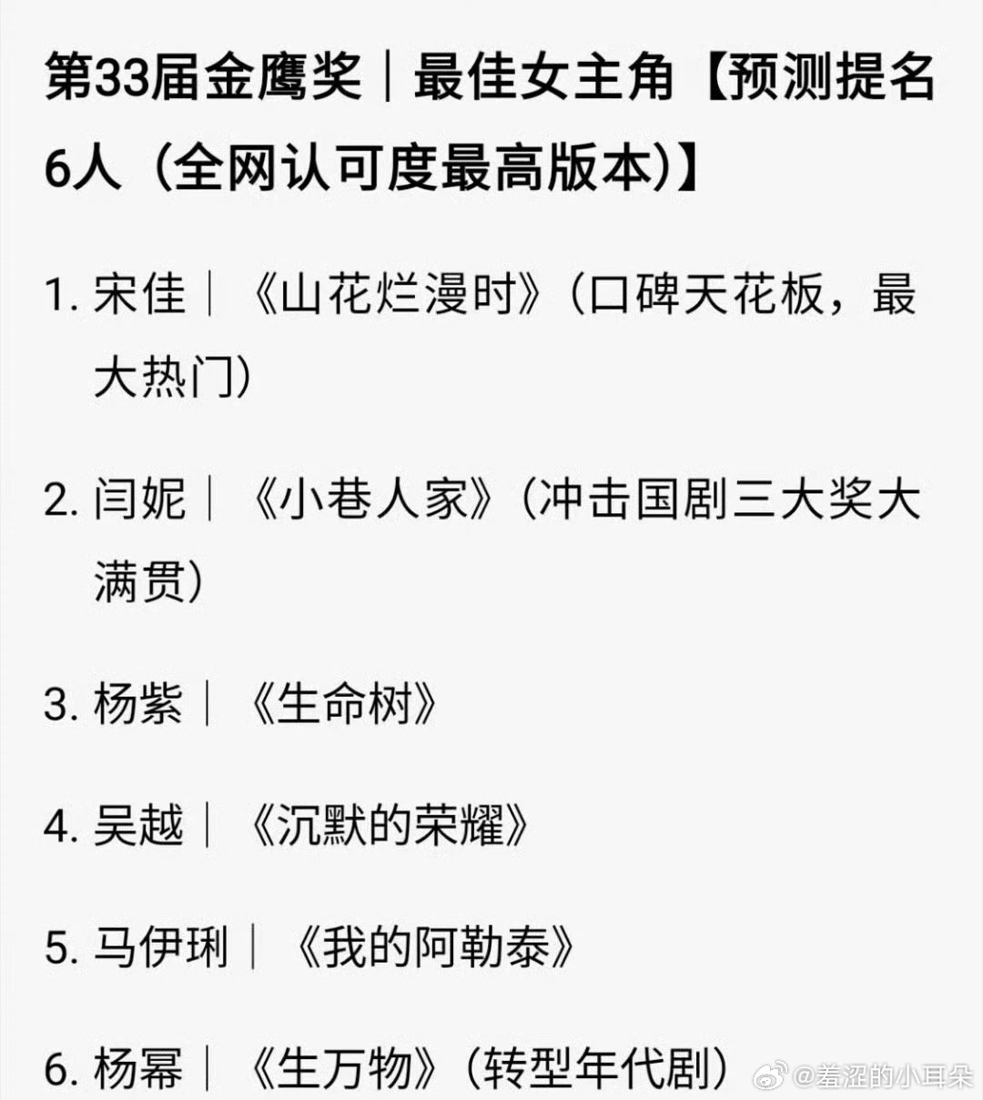 赵丽颖入围本届金鹰奖最佳女主提名不说演技，从题材出发，她就不可能入围提名。同样是