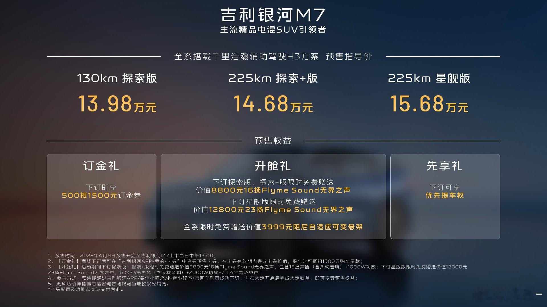 吉利银河M7正式开启预售，13.98万起，这个价格的电混SUV竞争还是很激烈的首