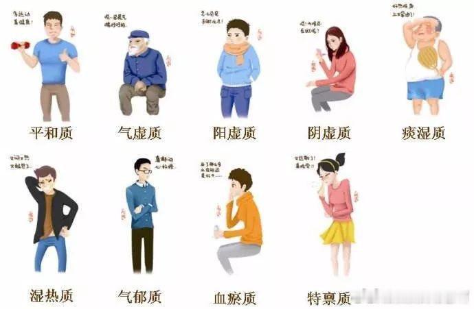 养生的第一步是先了解自己的体质养生需先辨体质，不同体质调理方法各异。了解自身体质