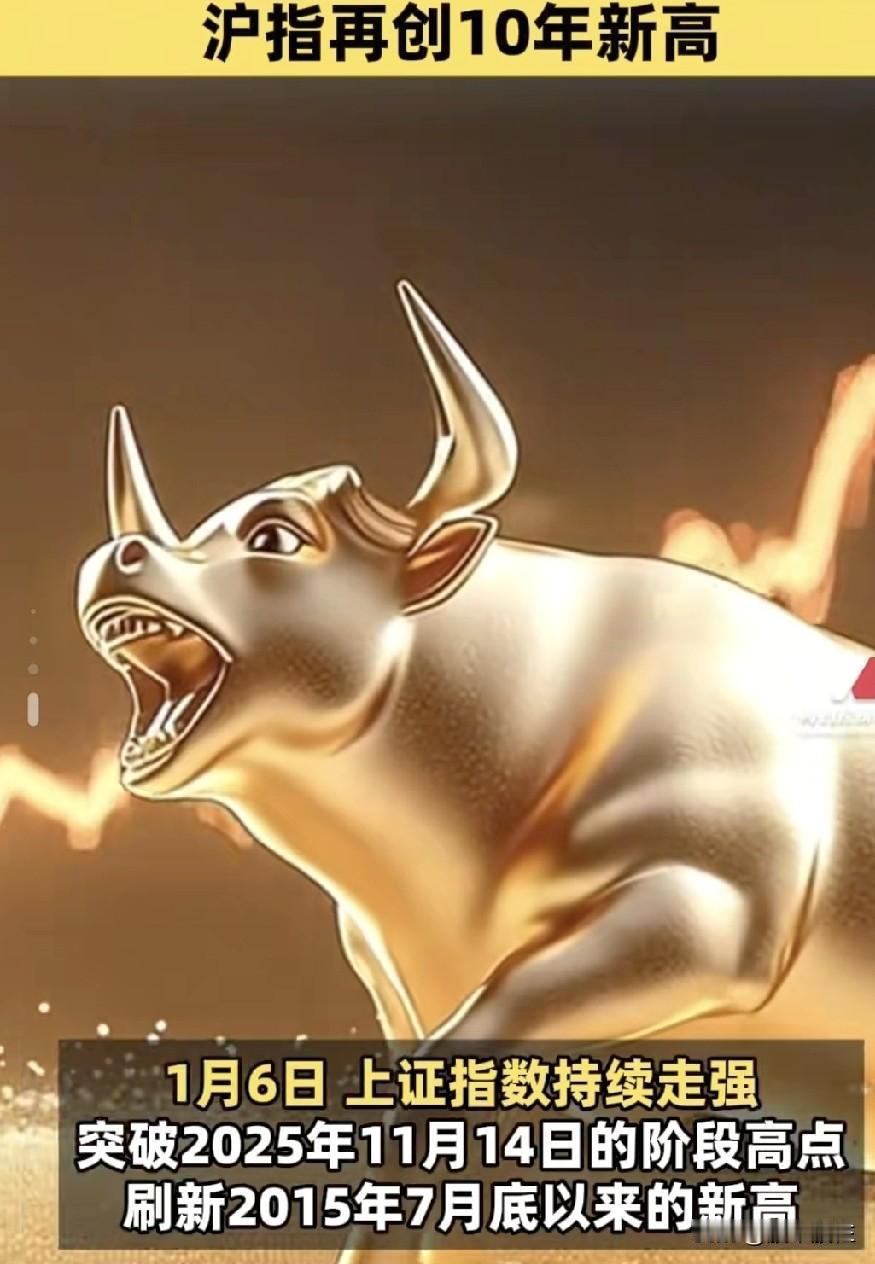 这还怎么玩？
你马，5000点快到了！
直接躺平不动了，倍爽呀！

今天证券暴涨