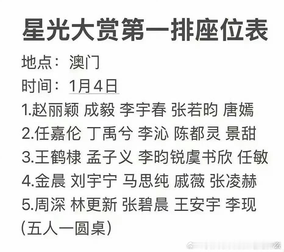 星光大赏的座位  网传星光大赏的座位  网传星光大赏的座位 娱乐[超话]  