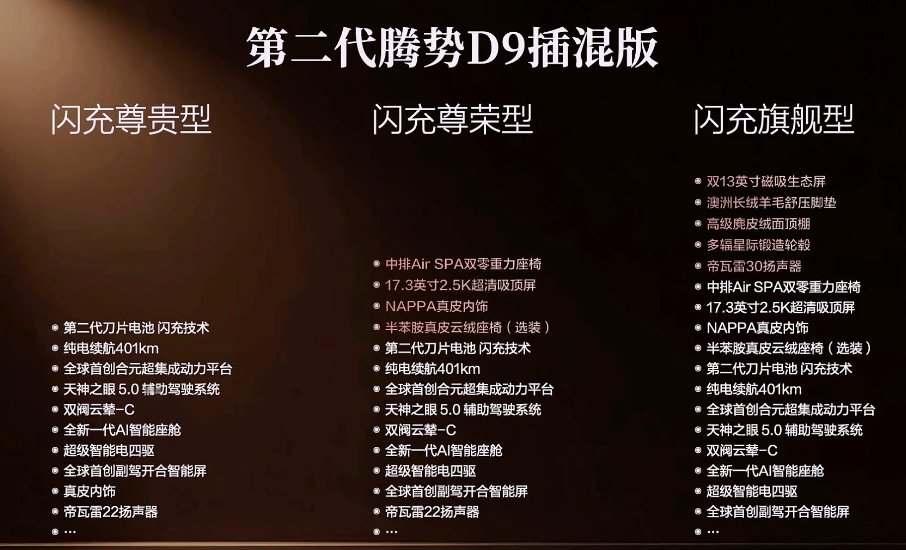 第二代腾势D9搭载闪充今晚上市第二代腾势D9第二代腾势D9价格来了纯电版：36.