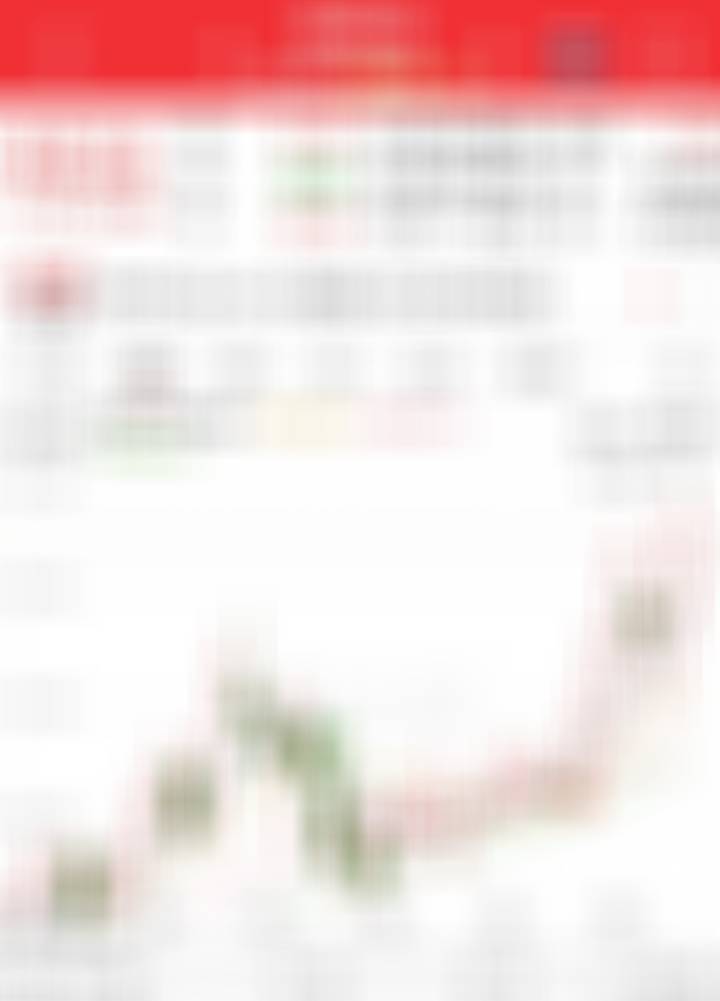 连续逆大盘出阳线，强势格局很明朗，目标高远，浮赢也要坚定目标。 