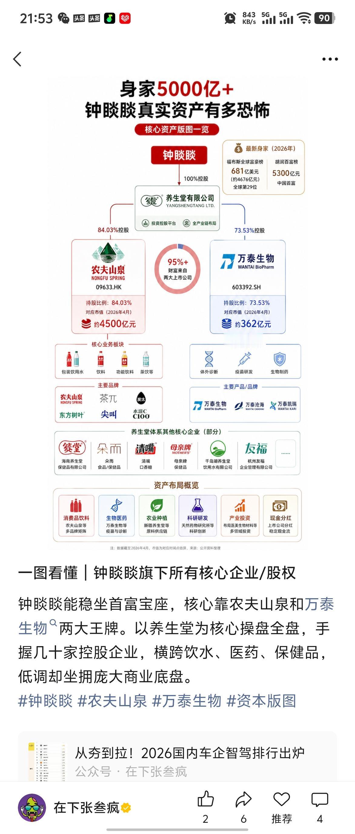 别以为钟睒睒就靠一瓶农夫山泉吃饭！那就大错特错了，钟睒睒可不是只卖矿泉水，身家5