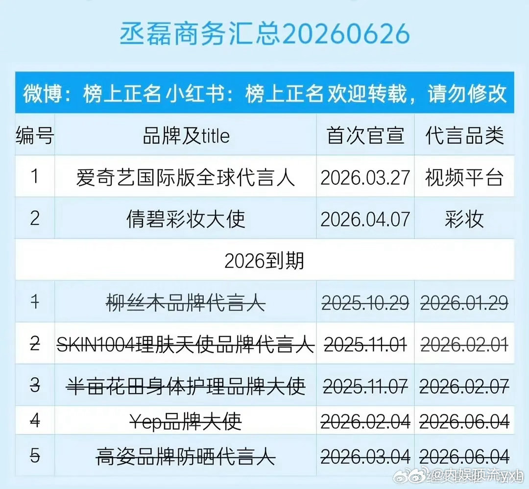 为什么丞磊的代言这么虚