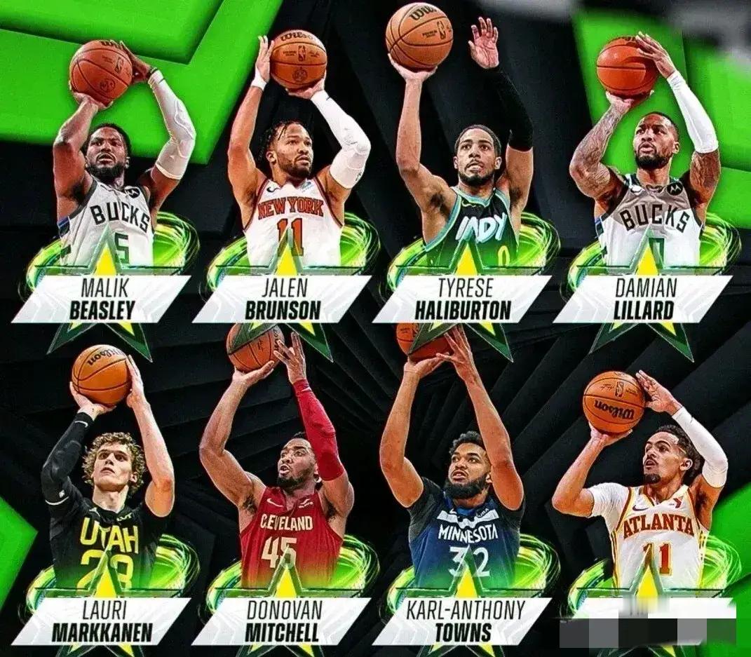 三分大赛各球员夺冠几率一览！三人最有希望，一人直接陪跑！​1.利拉德：30%2.