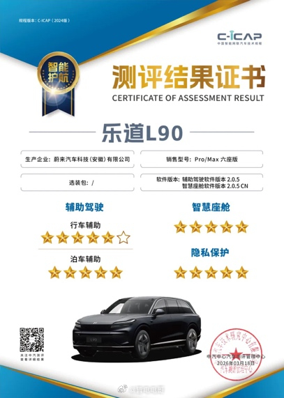 唯一大满贯大型SUV-乐道L90整车的智能化能力荣获2024年版C-ICAP五星