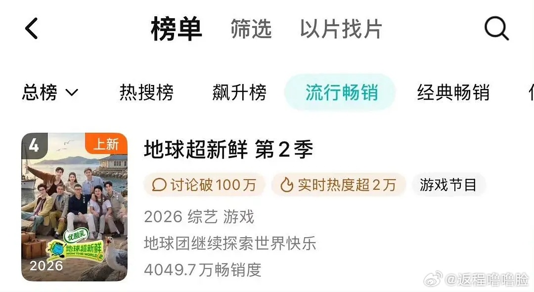 地球超新鲜第二季📚🍊，口碑和数据都很稳6月30日《地球超新鲜2》🏆猫眼综艺