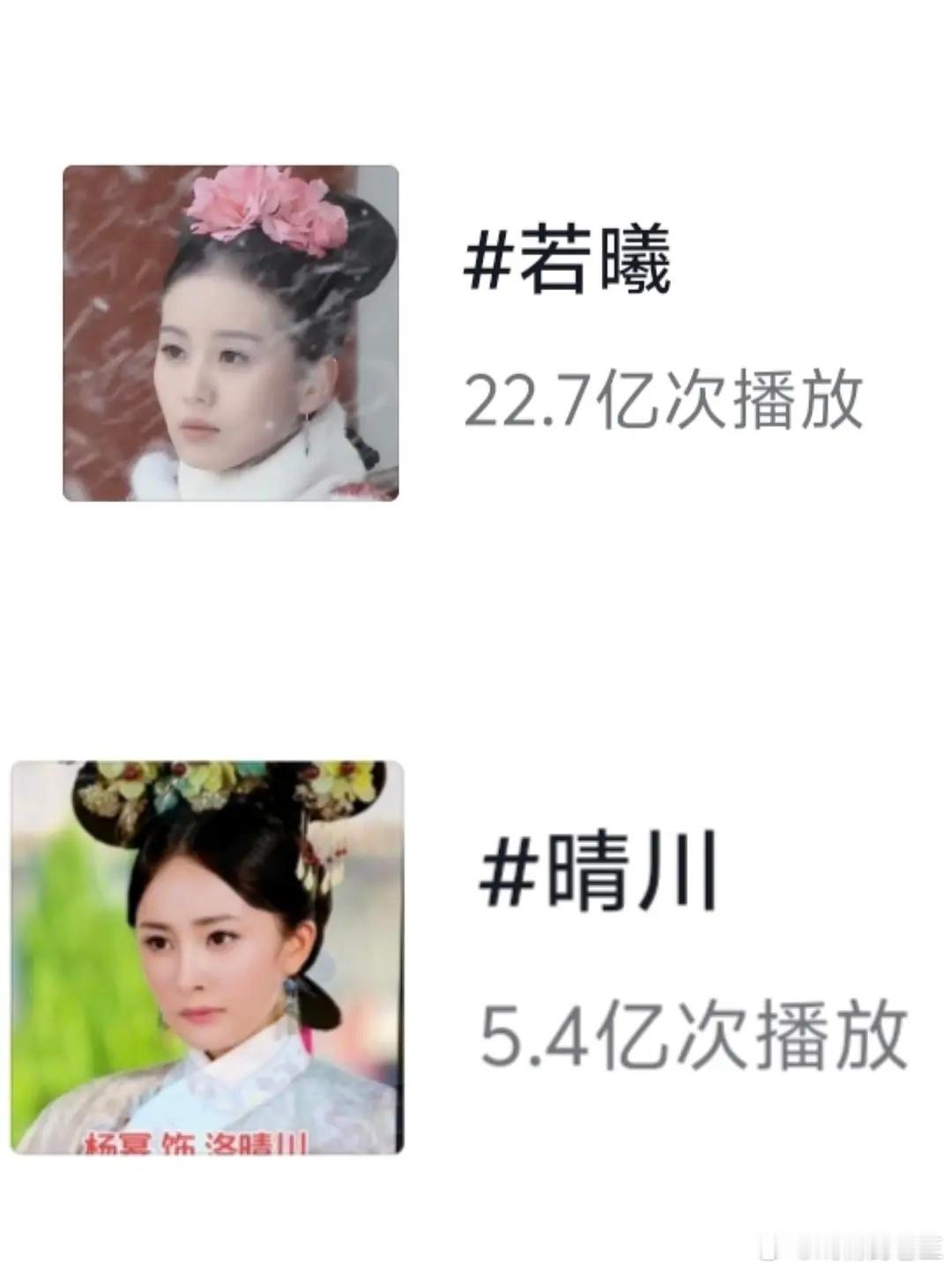 若曦原来在浣衣局洗衣服洗了8年刘诗诗的《步步惊心》年年被审判，年年大出圈，宫除了