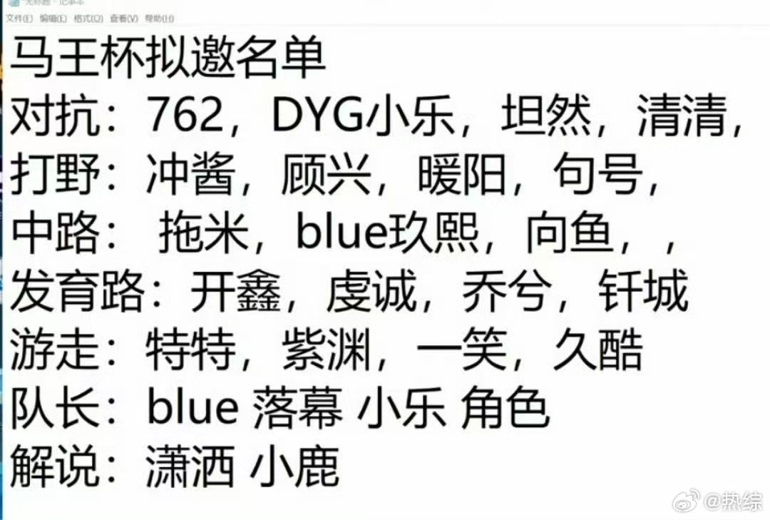 27号马王杯开赛马王杯阵容太顶了拖米主办的马王杯拟邀名单曝光，职业哥+主播同台竞