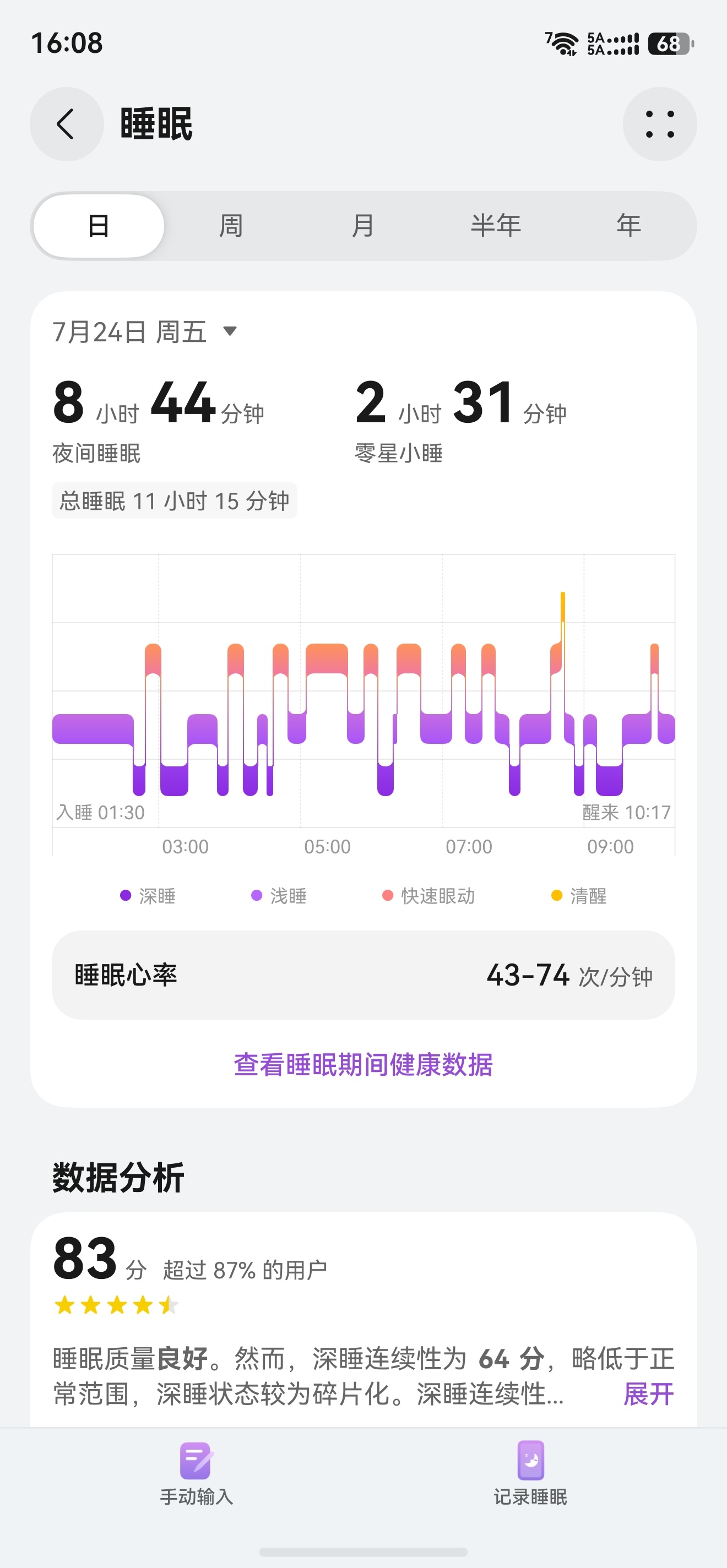 睡了快半天了，下雨就在家发霉