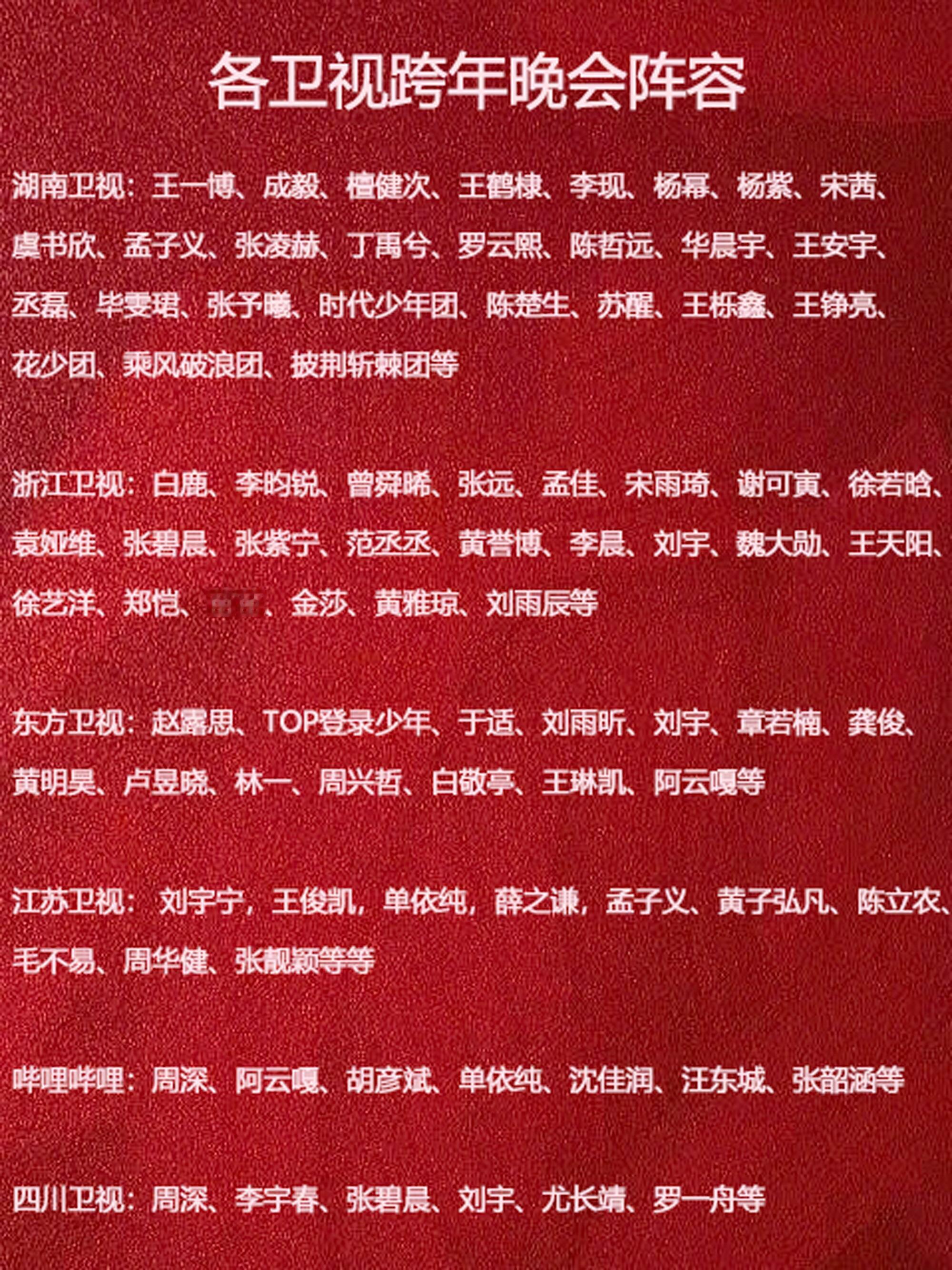 各卫视跨年晚会阵容 