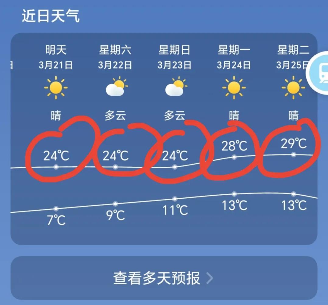 不是开玩笑吧，下周二最高温度29℃？

这北方的天气跟过山车似的。刺激。

前几