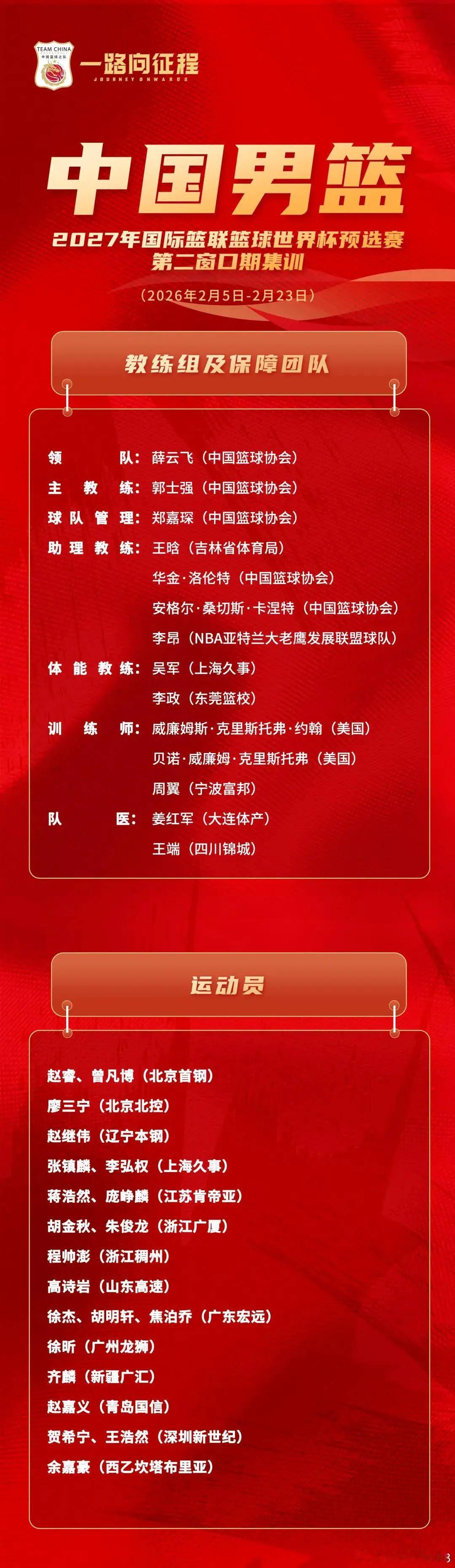 中国男篮公布集训大名单：赵睿领衔 春节不休------北京时间2月3日消息，为备