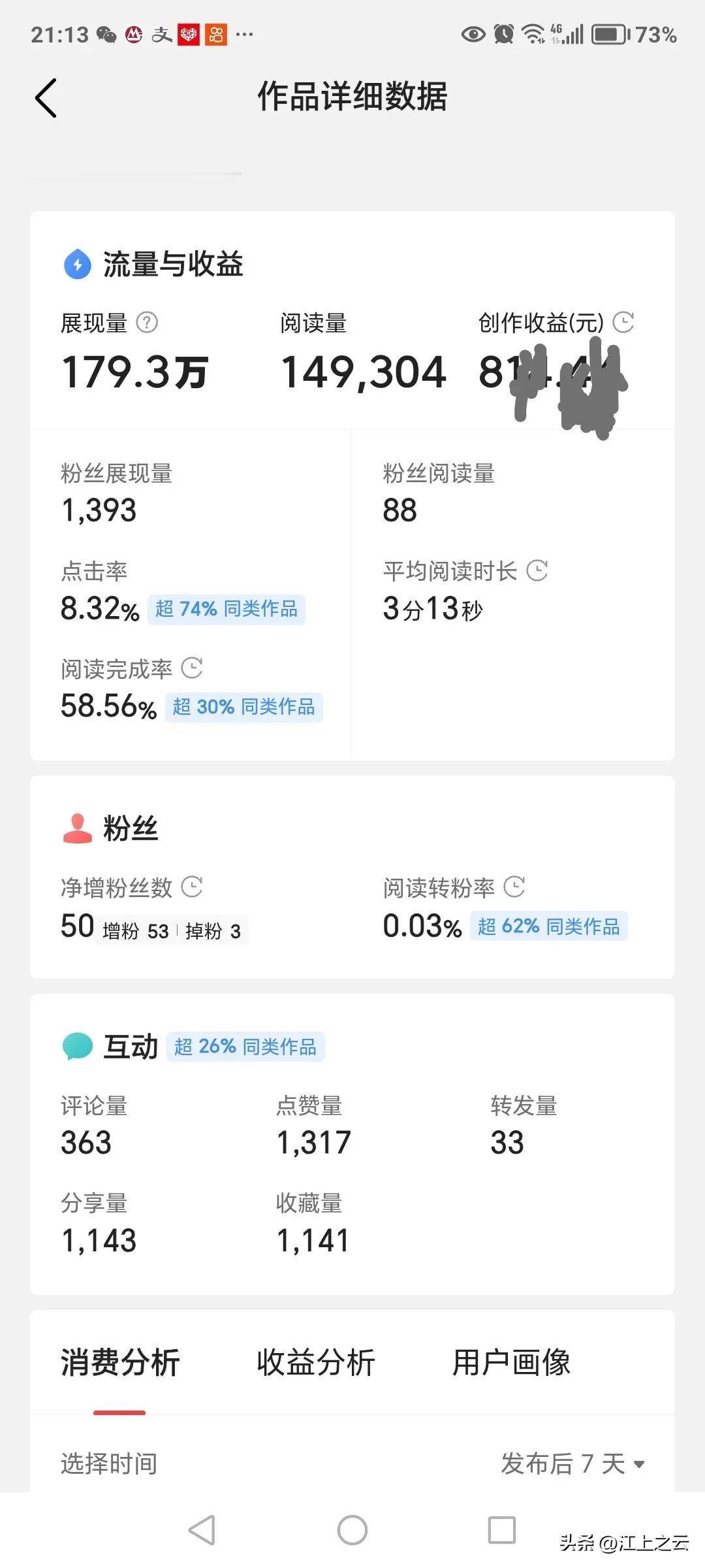 我是如何在头条写一篇文章，赚了近千元的！
说实话，在头条写作想赚大钱，确实太难太