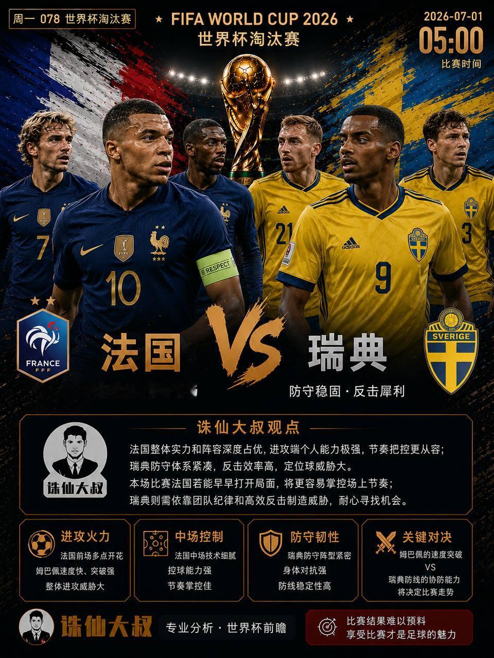 🎉《热门赛事猜比分拿奖励》🎉美加墨世界杯：法国vs瑞典活动规则超简单：转发 