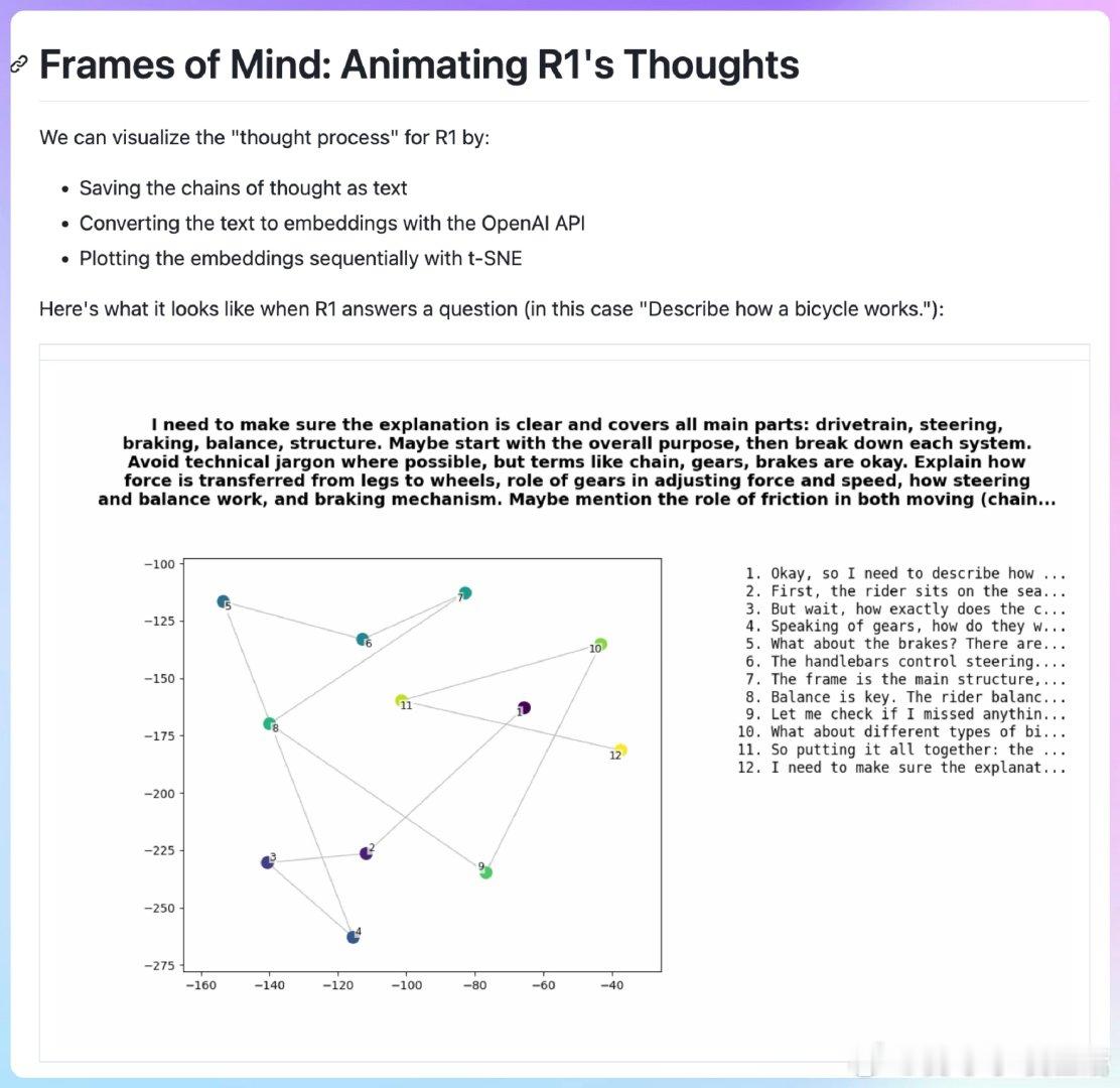 【[298星]frames_of_mind：旨在通过将 R1 的思考链转换为文本