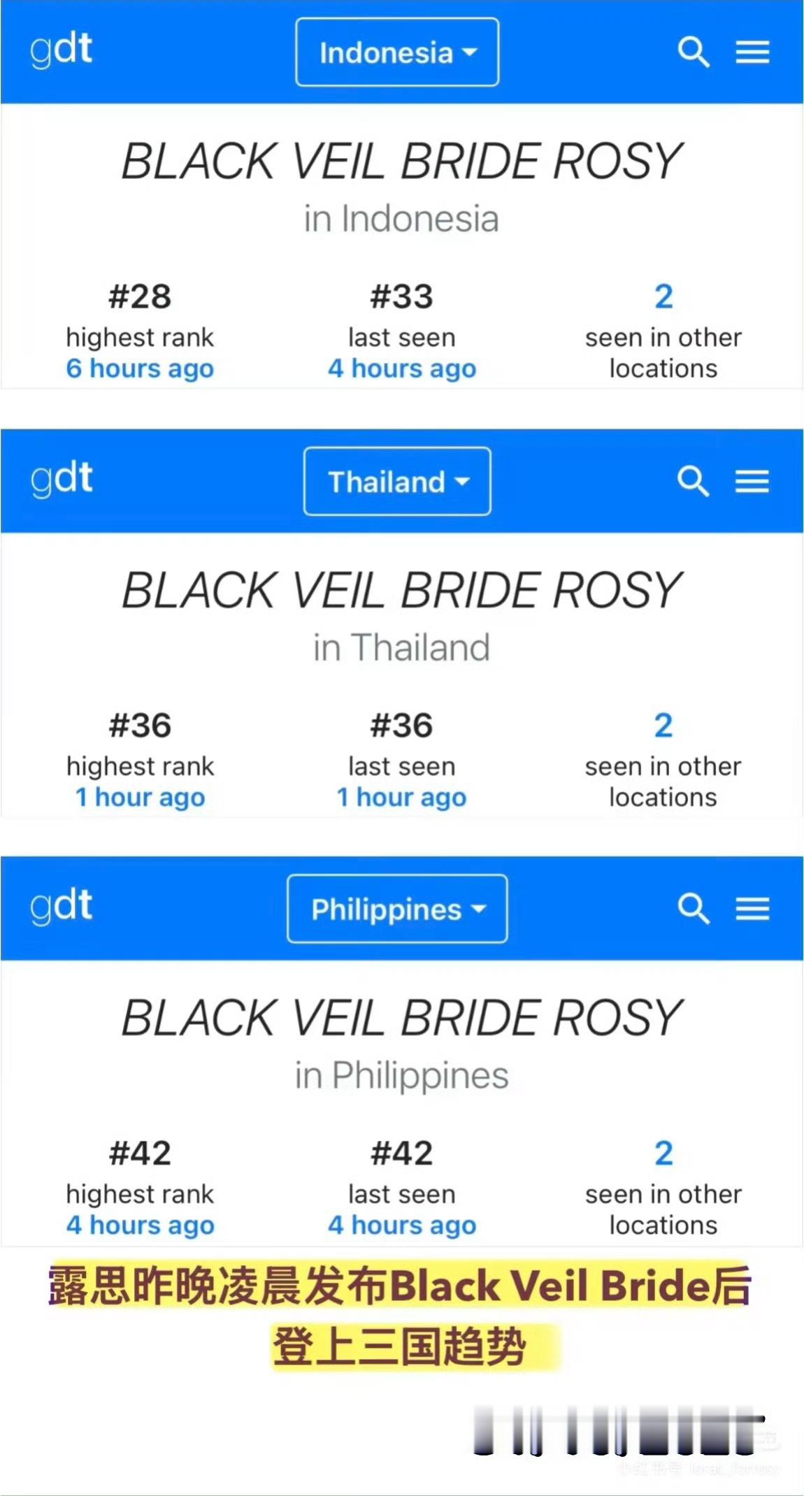 赵露思新歌登三国趋势赵露思BlackVeilBride登三国趋势赵露思新歌登三国
