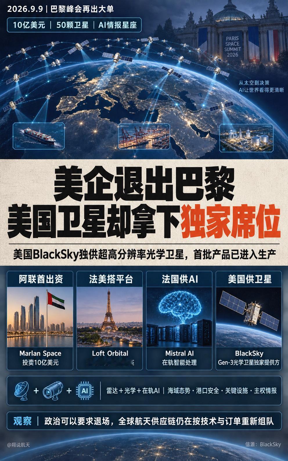 SpaceX、蓝色起源等美企退出巴黎峰会，美国企业BlackSky却在会上拿下独