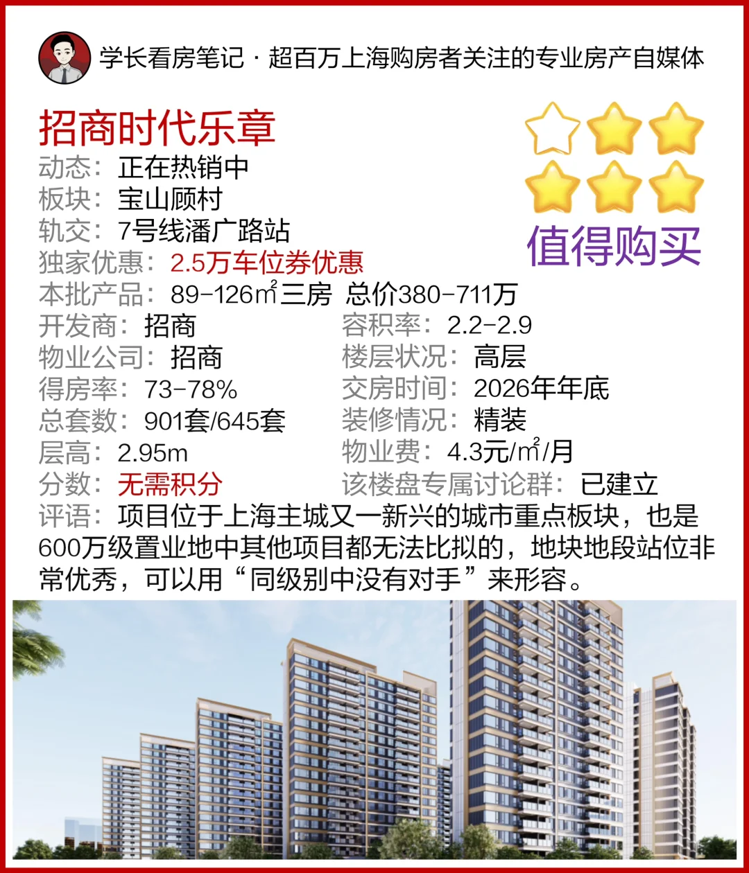 招商时代乐章 正在热销中！
