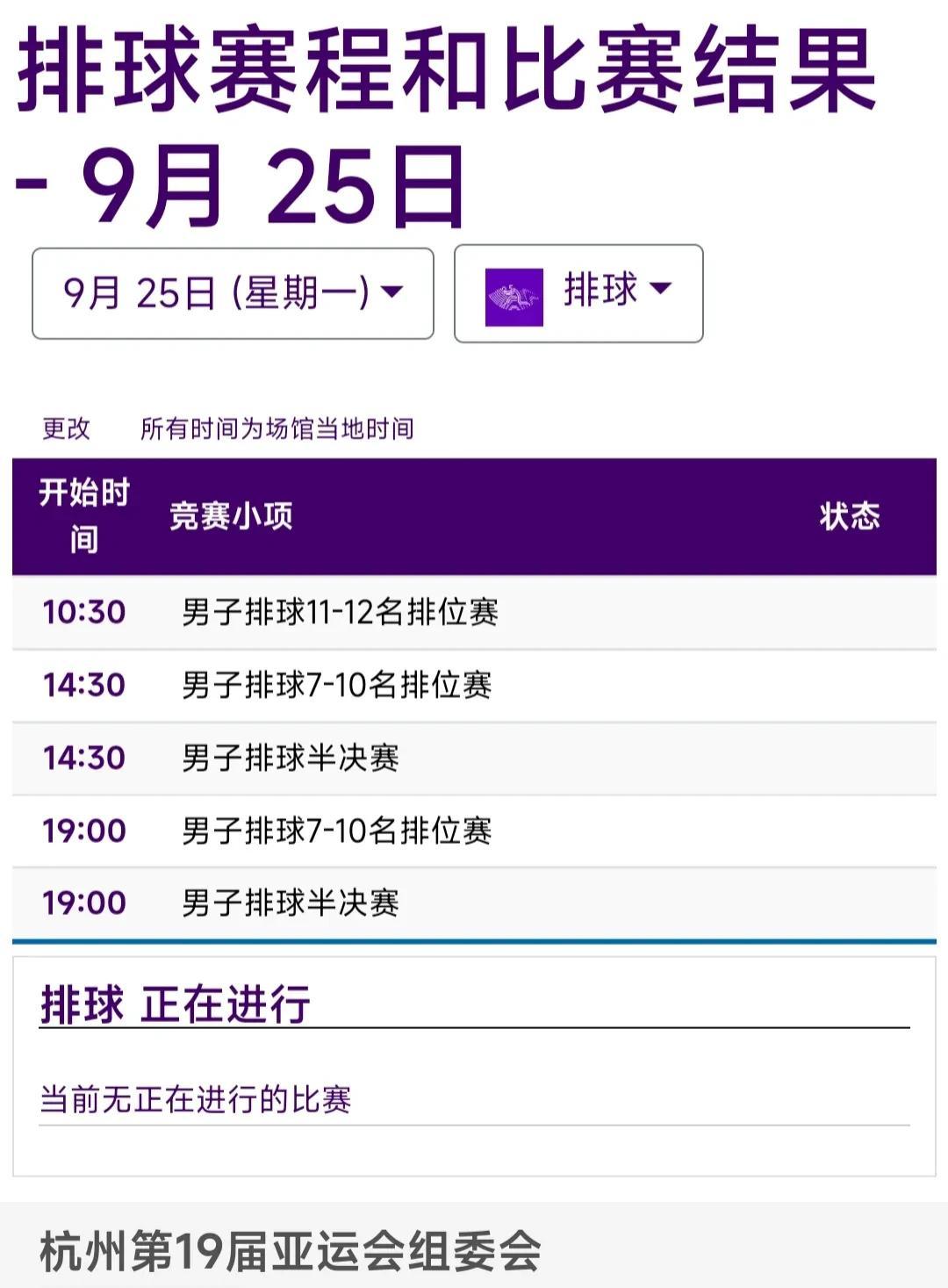 力克印尼晋级四强！中国男排携手伊朗亚运会男排半决赛以逸待劳！

12强战结果
中