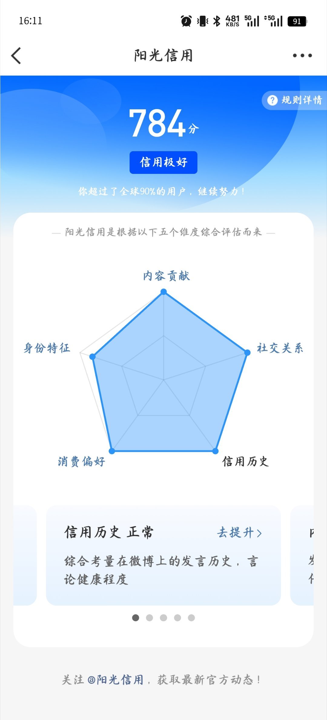 饭圈扩关 月🐏铁，续🔥扣“1”，我自闭 