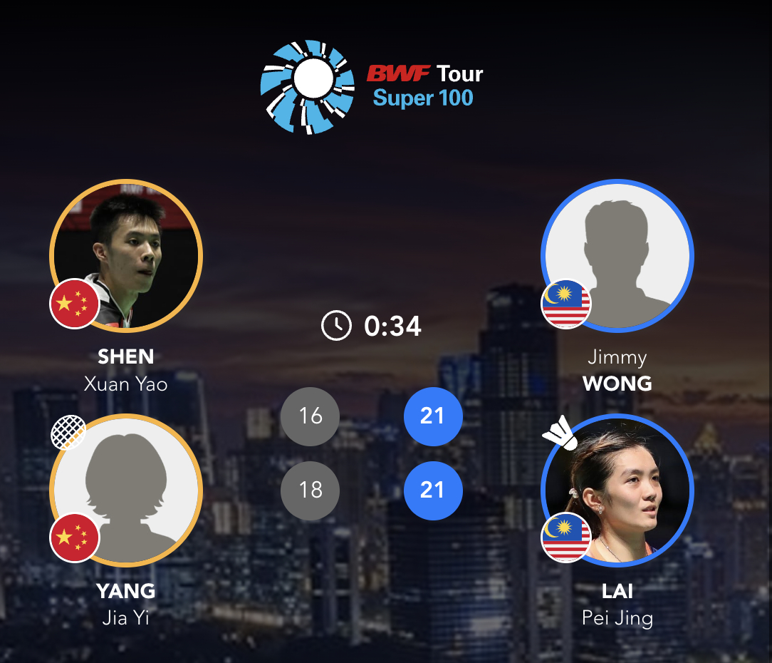 沈烜垚/杨嘉怡🇨🇳 16-21、18-21 🇲🇾黄显维/赖沛君下轮：朱一