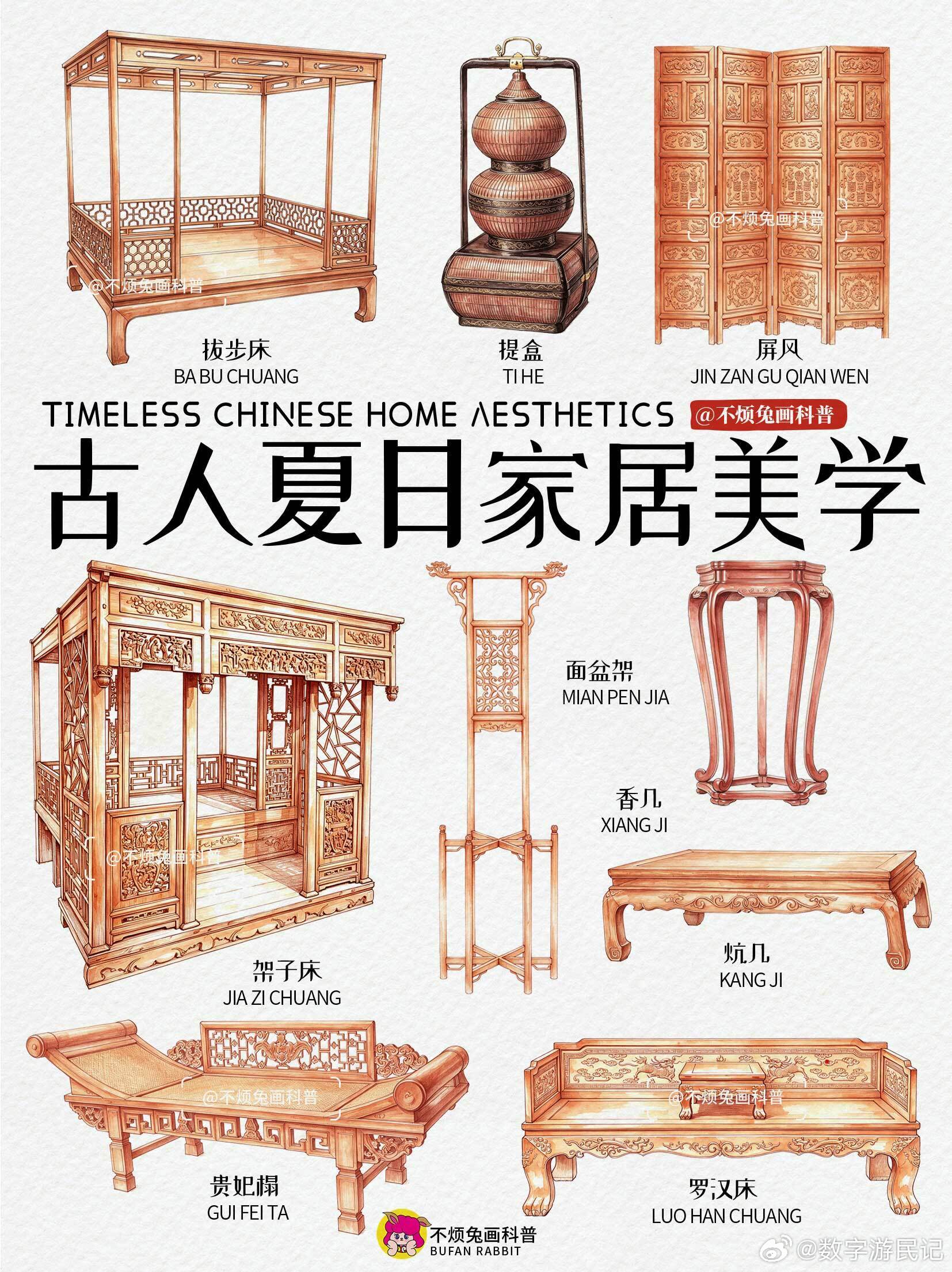 古人没有空调，但他们把“降温”这件事，藏进了每一件家具里。那些你以为只是"好看"