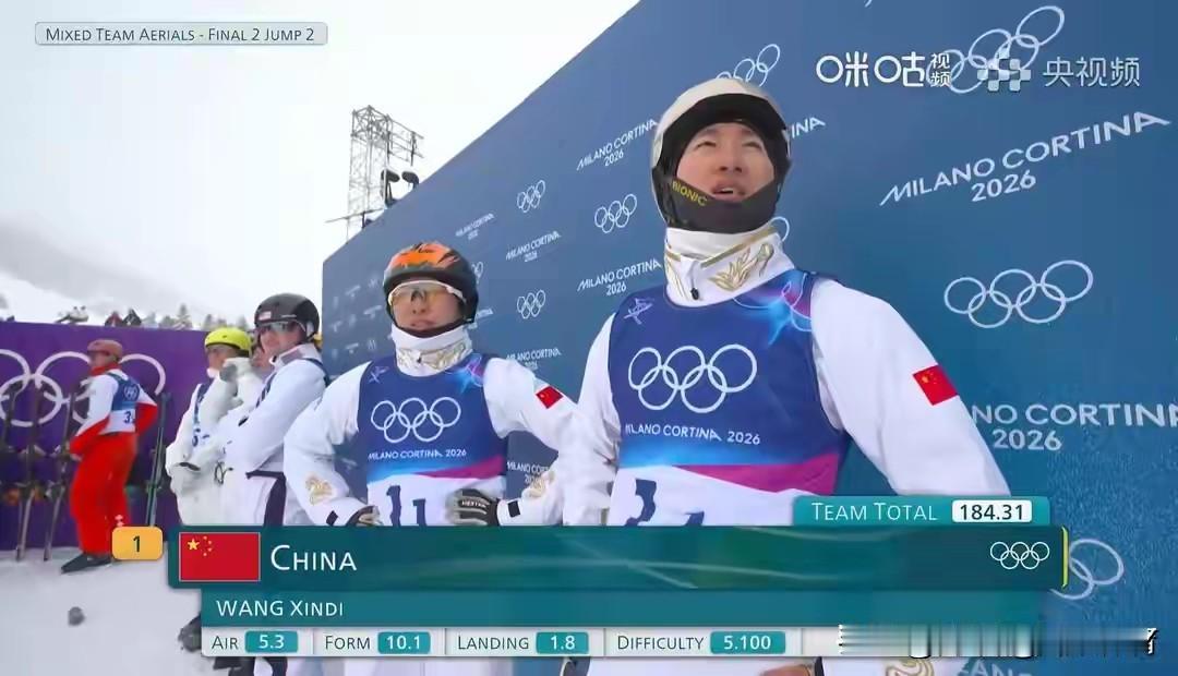 徐梦桃和王心迪又给国人带来了惊喜！2月21日，自由式滑雪空中技巧混合团体赛，这对