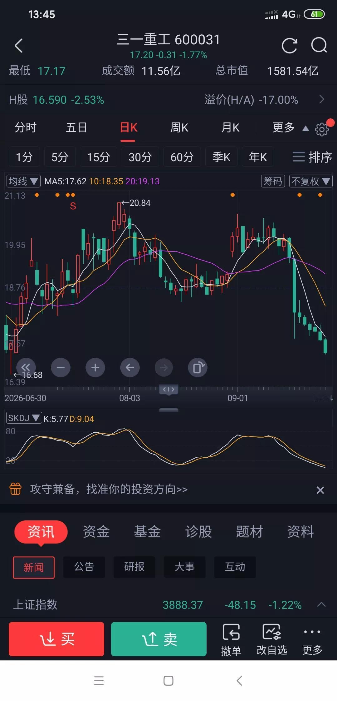 三一重工连续下跌有大利空吗？
三一上次盘中差点跌停，当时以为只是短期情绪错杀，第