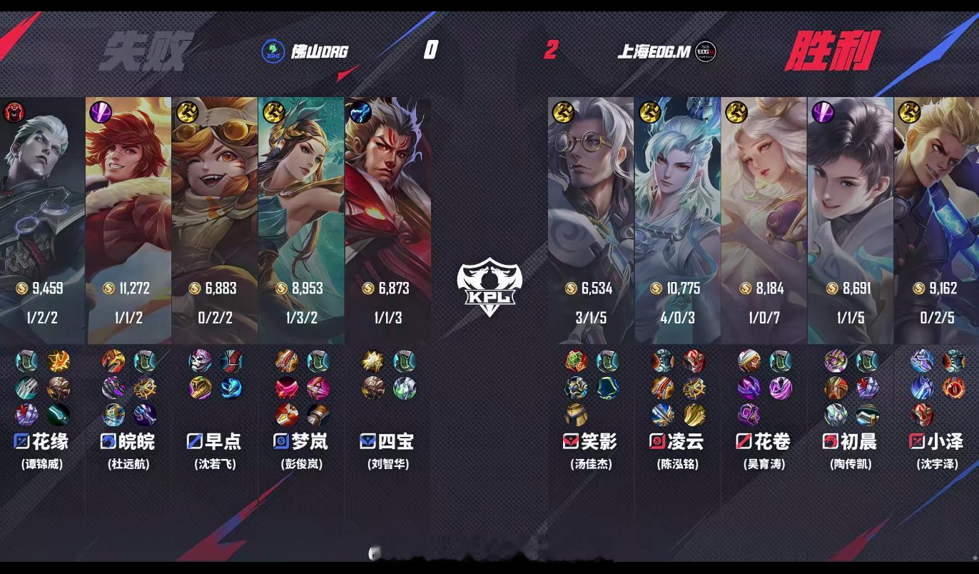 EDGM再次创造队史上海EDG.M 2:0 佛山DRG，上海EDGM拿下第二局比