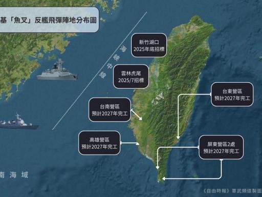 攻台三大难关！美国智库近期放出推演结论：一旦解放军开启对台武力收台，要一口气拿下