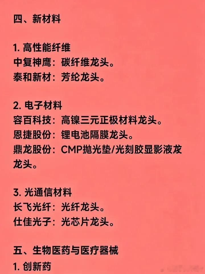 国产替代核心赛道细分龙头企业聚焦国产替代主线，梳理半导体、工业软件、高端制造、新