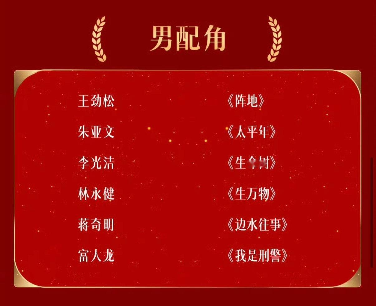 赶来围观一下金鹰奖提名。。。 
