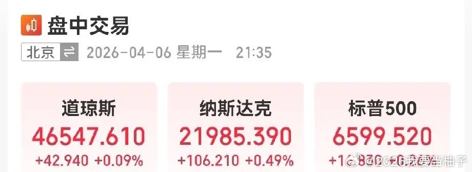 夜深了，放假结束了，开始收心了？！看看，今天晚上美股正常开业，就在刚刚三大指数微