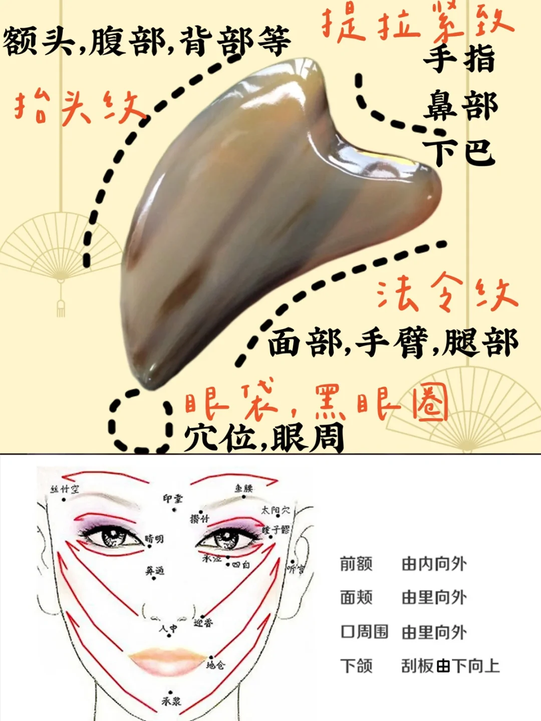 选对不踩坑，99%不知道，10个注意事项