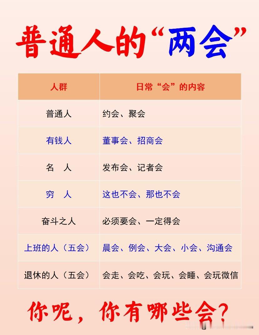 你有哪些会