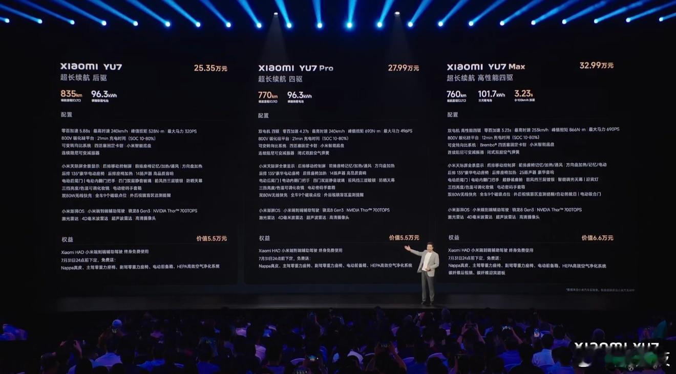 小米YU7价格正式公布：标准版25.35万、Pro版27.99万、Max版32.