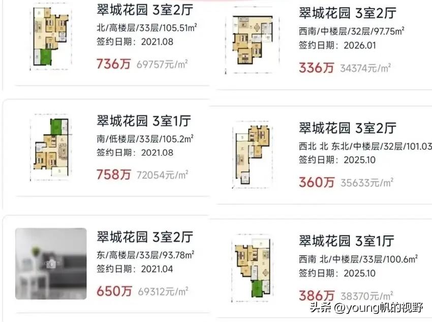 广州海珠区的翠城花园，小区其实也有一定的年限，算是比较老旧了。但在2021年的时