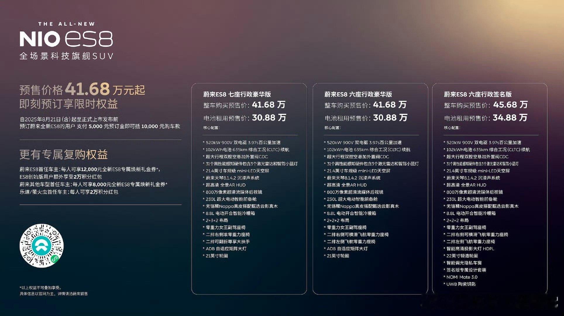 昨天很早就睡了 一早起来发现这个价格惊呆了 看到创世版用户额外20000元补贴差