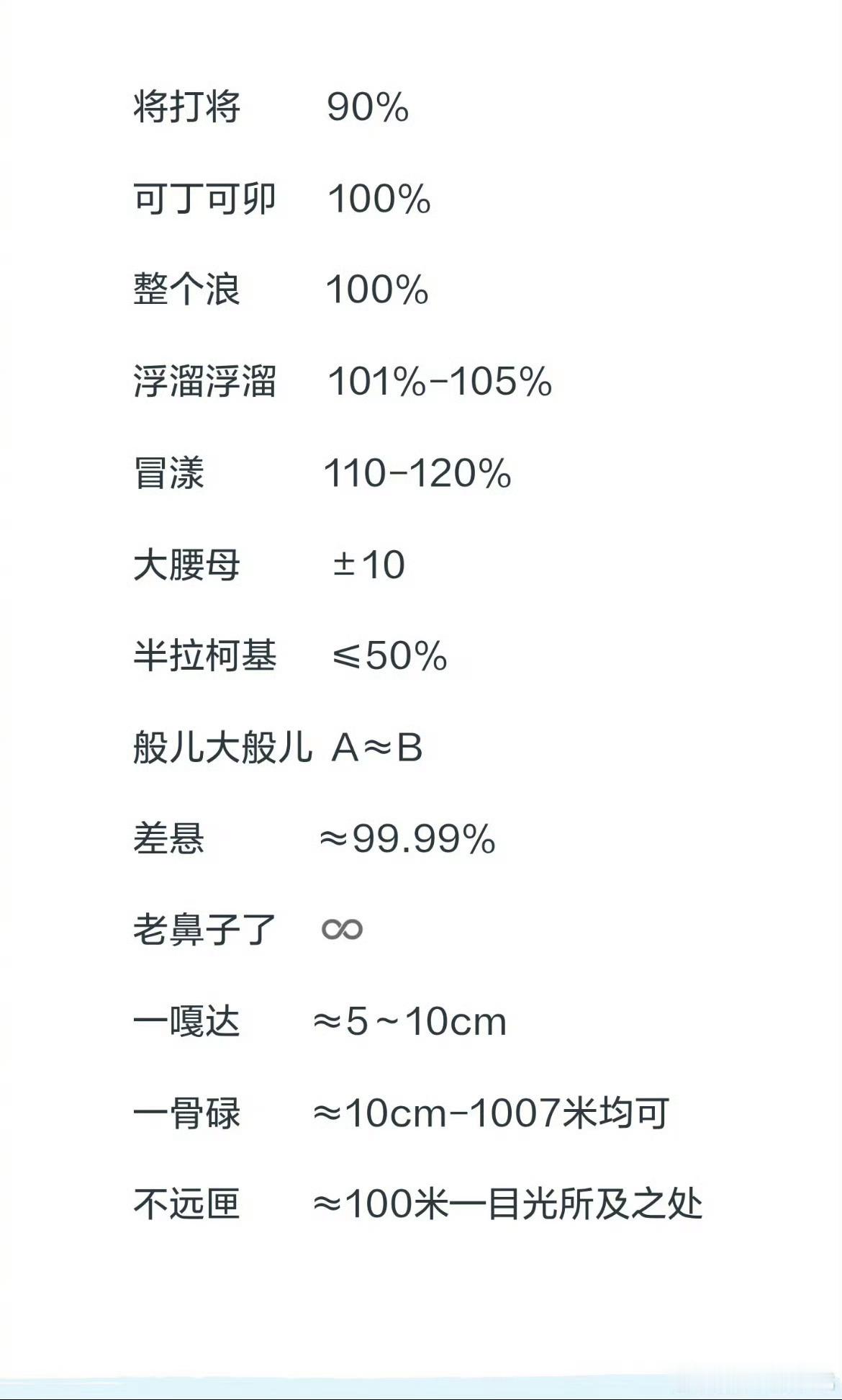 东北人有自己的计量单位 这些你们都懂吗？