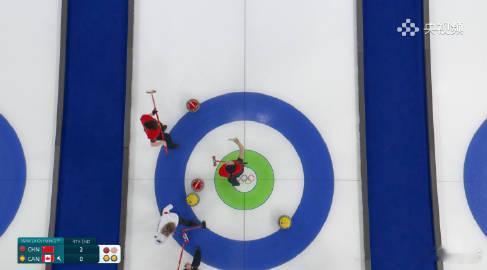 我去虽然光速反粘但还不错中国冰壶女队vs加拿大全民聊冬奥