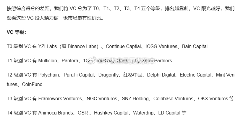 当考虑一个项目值不值得前期投入时，看看参与的 VC 们，综合判断所列出的数据，这