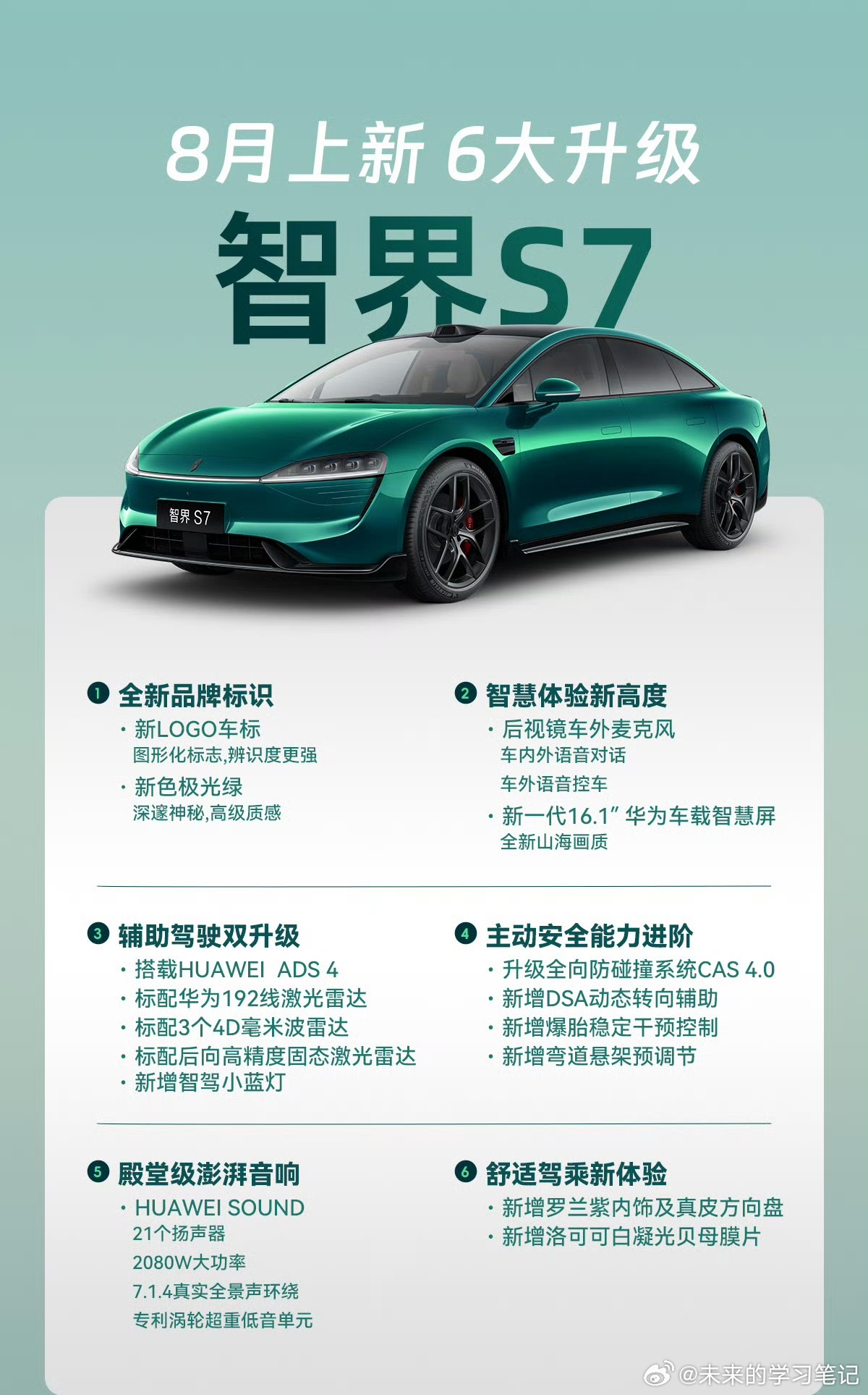 S7的升级点也来了，标配激光雷达，3颗4D毫米波雷达，全新logo上车，极光绿颜