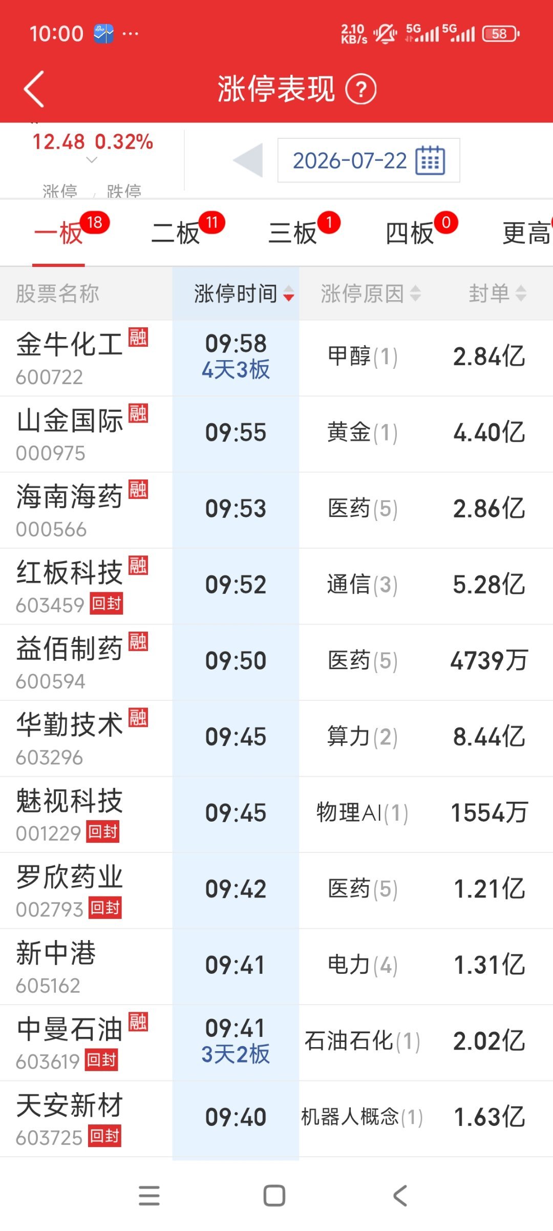还行 
